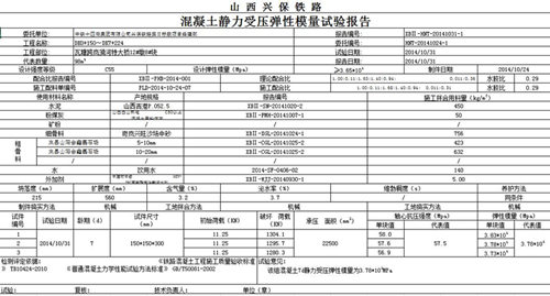 智能温控混凝土加热模板施工装置在兴保铁路岚漪河特大桥现场冬季施工中的应用